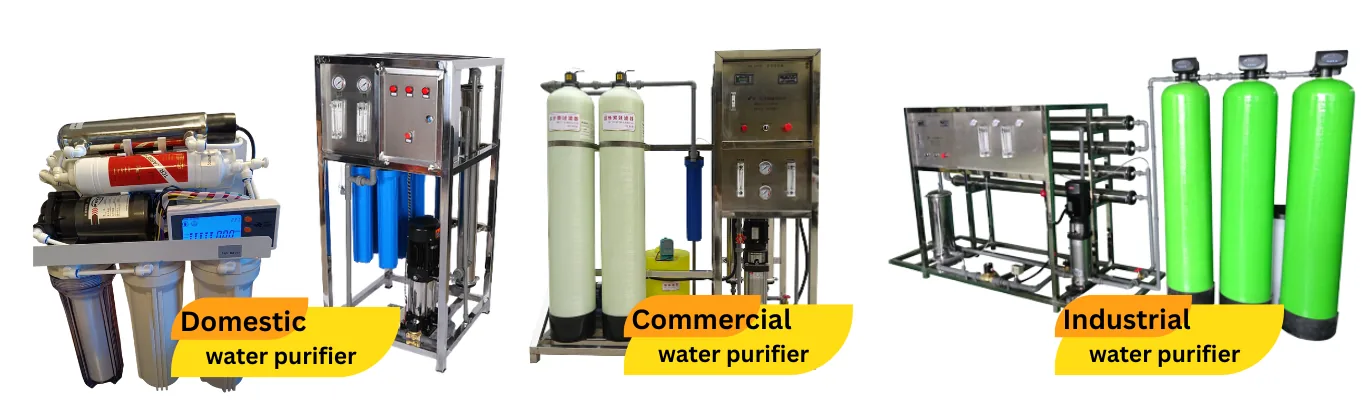 H-TECH domestic, commercial and industrial RO water purifiers in Kenya