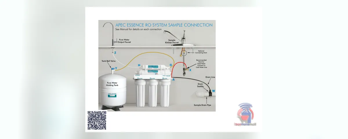 Choosing a Home Water Purifier in Kenya: RO or UF?