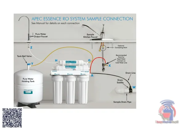 RO Under counter system, with booster pump price in Kenya