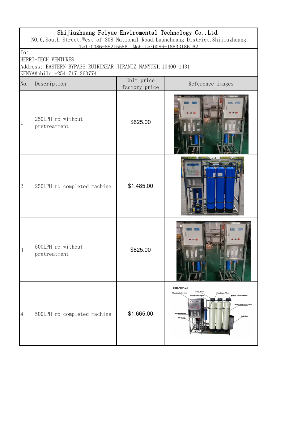 Industrial RO reference